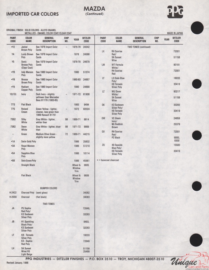 1971 - 1986 Mazda Paint Charts PPG 4